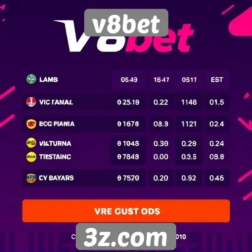 Comparativo de odds entre V8bet e concorrentes